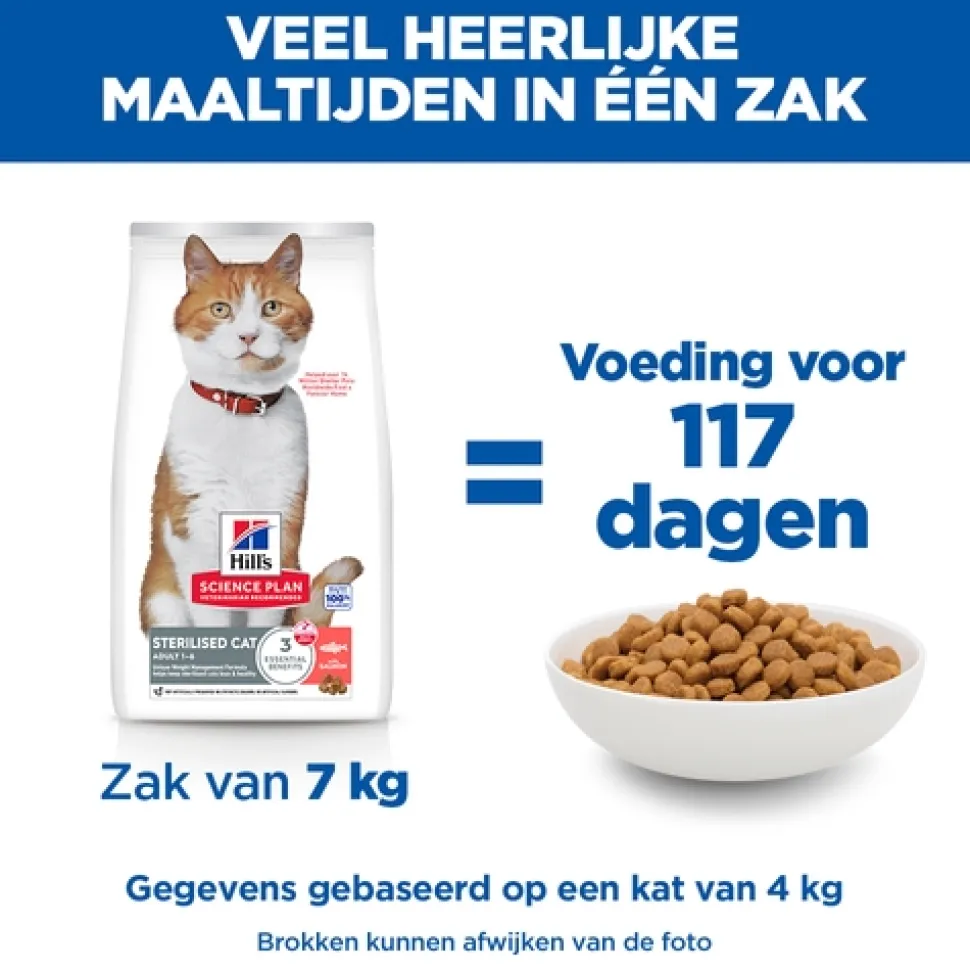 Hill's Science Plan Sterilised Cat - Adult - Zalm