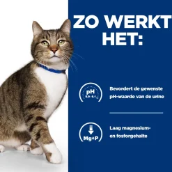 Hill's s/d Urinary Care - Prescription Diet - Feline