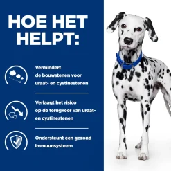 Hill's u/d - Urinary Care - Prescription Diet - Canine