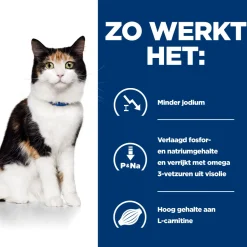 Hill's y/d Thyroid Care - Prescription Diet - Feline - Blik
