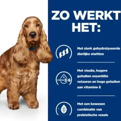 Hill's z/d Food Sensitivities - Prescription Diet - Canine