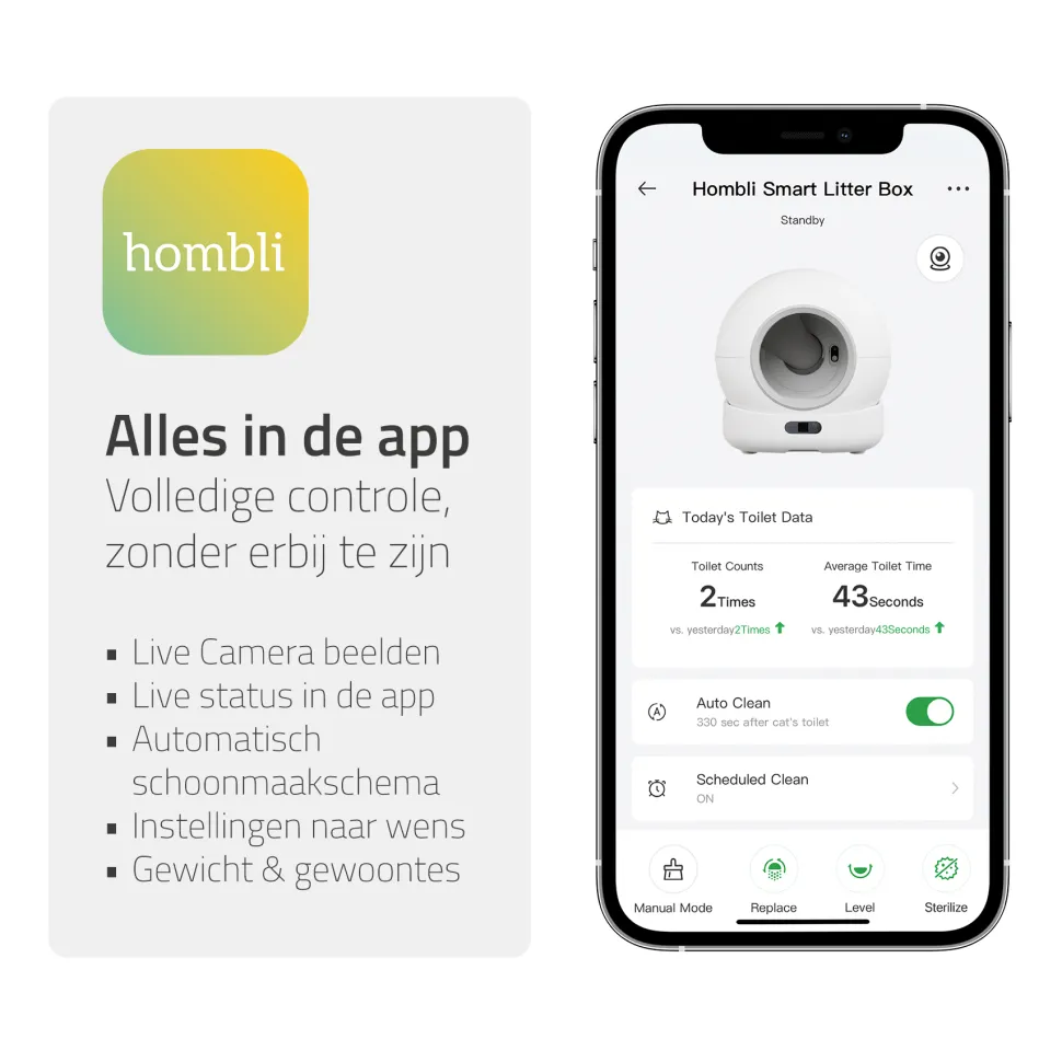 Hombli Smart Kattenbak met Camera