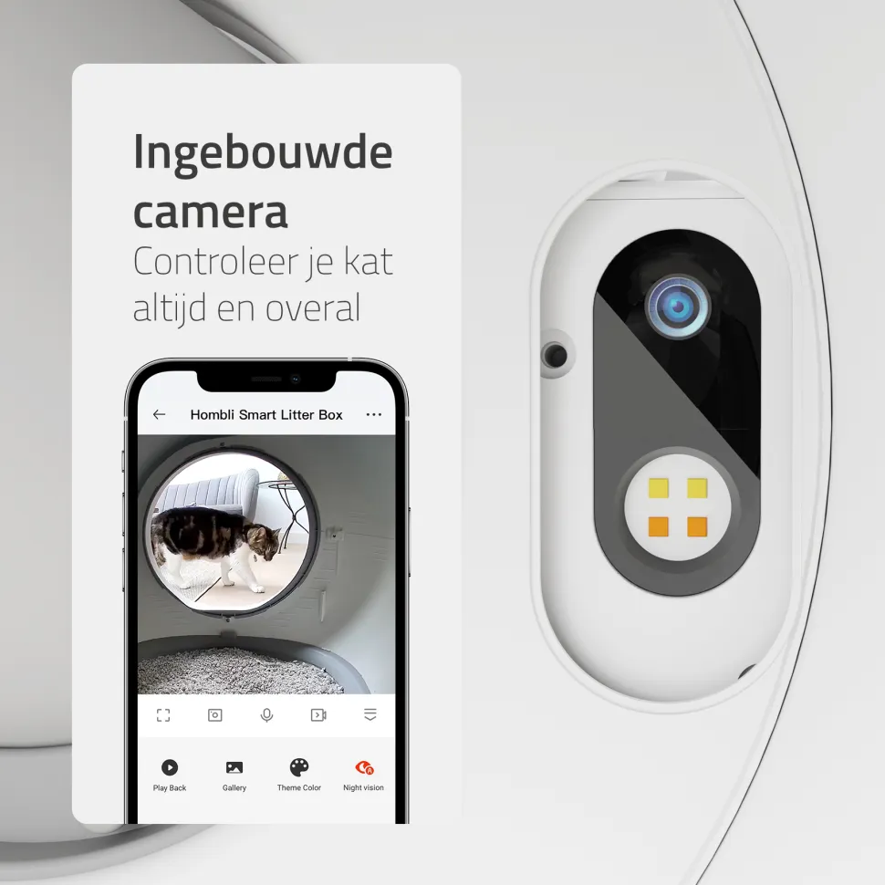 Hombli Smart Kattenbak met Camera