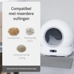Hombli Smart Kattenbak met Camera