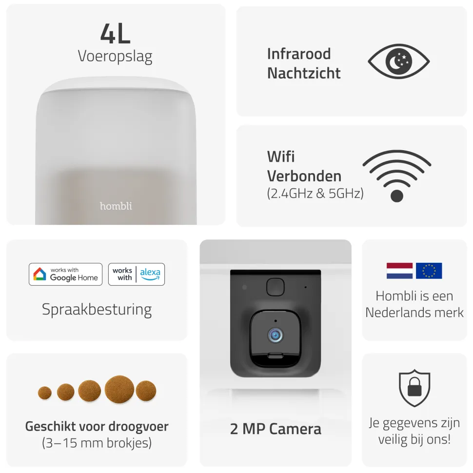 Hombli Smart Voerbak