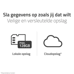Hombli Smart Voerbak