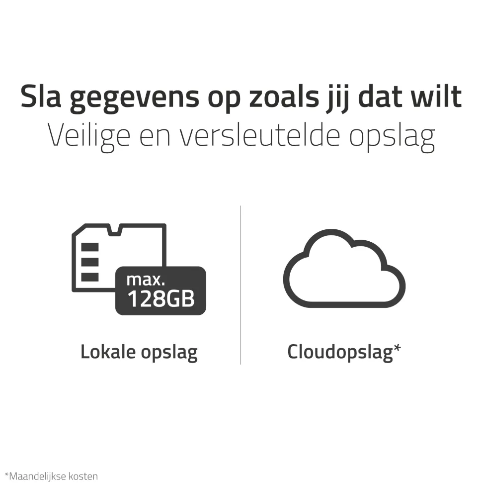 Hombli Smart Voerbak