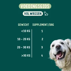 Imby Calming Hond