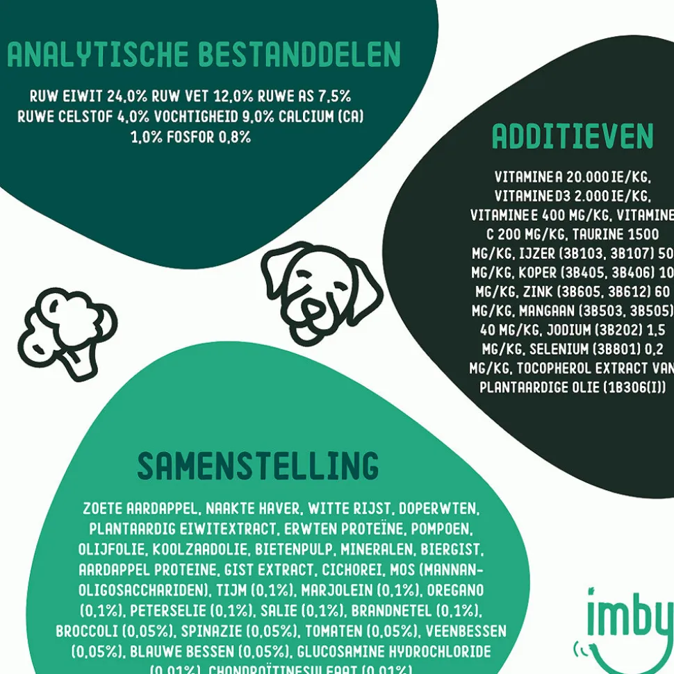 Imby Vegan Hondenvoer