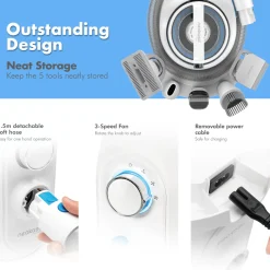 Neakasa P2 Pro 5-in-1 Grooming Kit