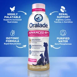 Oralade Advanced RF+