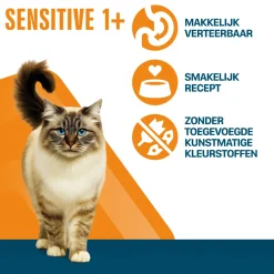Perfect Fit Sensitive 1+