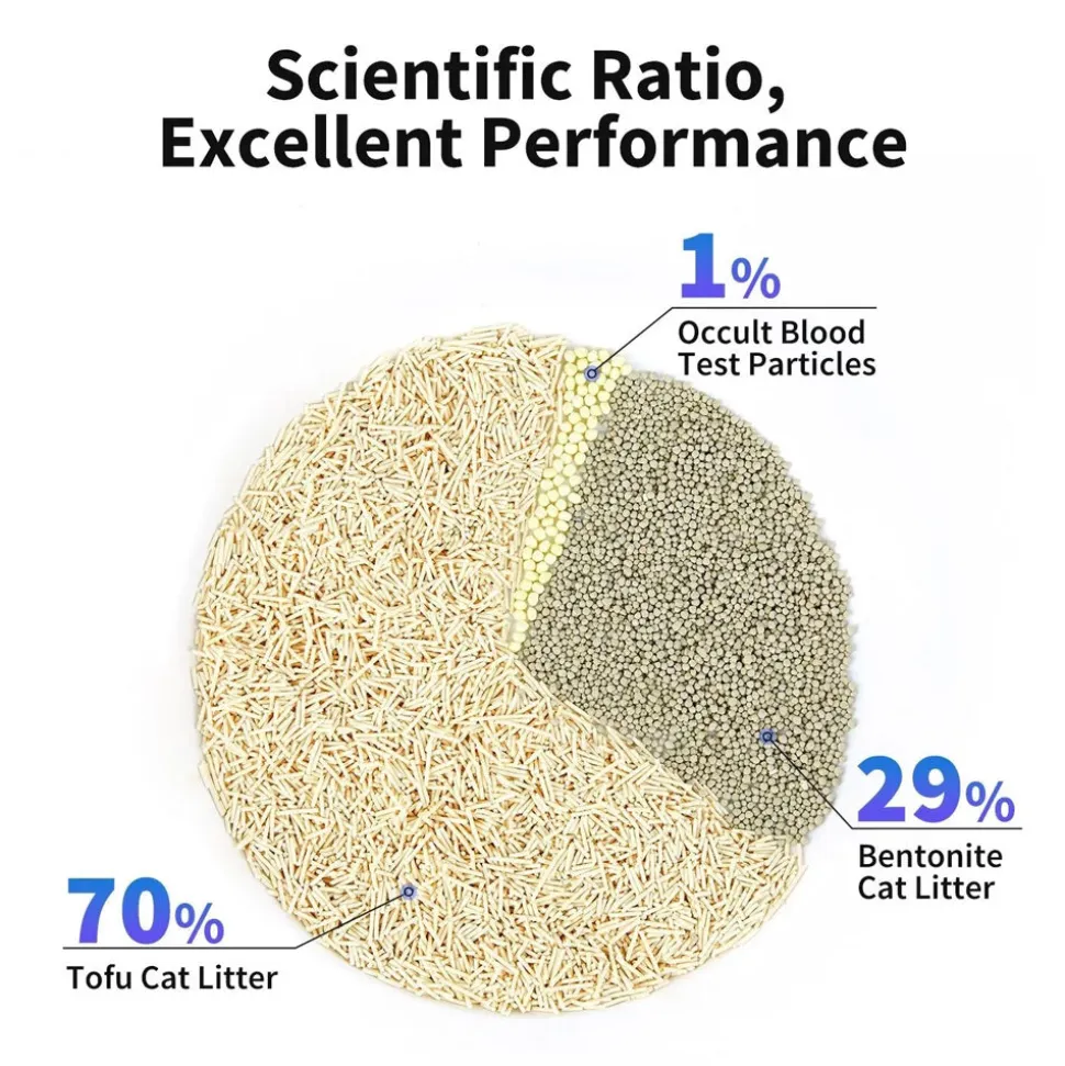 PETKIT Occult Blood Test Mixed Cat Litter