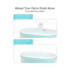 Petlibro Capsule Drinkfontein