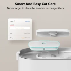 Petlibro Dockstream Smart Drinkfontein
