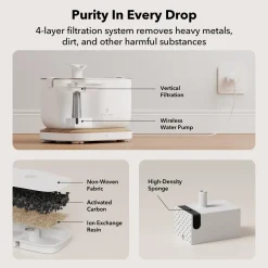 Petlibro Dockstream Smart Drinkfontein