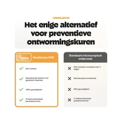 Pezz PCR Wormtest Hond