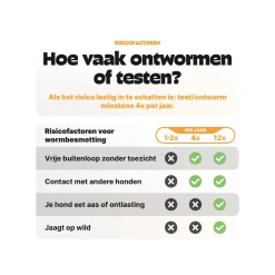 Pezz Standard Wormtest Hond