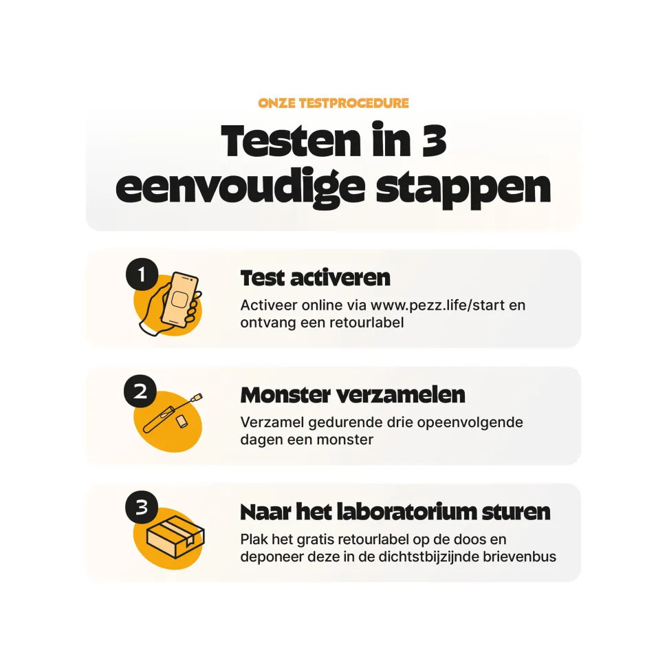 Pezz Standard Wormtest Hond
