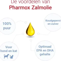 Pharmox Zalmolie 100% Puur Hond & Kat
