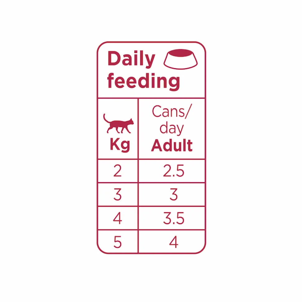 Prins Chunky Paté - Kattenvoer