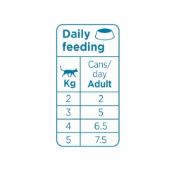Prins Chunky Paté - Kattenvoer