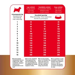 Prins Protection Croque Mini Basic Excellent