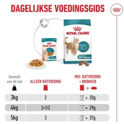 Royal Canin Ageing 15+ in Gravy - Kattenvoer