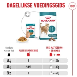 Royal Canin Ageing 11+ in Gravy - Kattenvoer