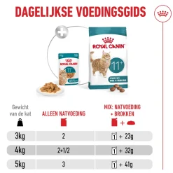 Royal Canin Ageing 11+ in Jelly - Kattenvoer