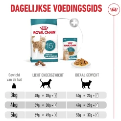 Royal Canin Ageing 15+ - Kattenvoer