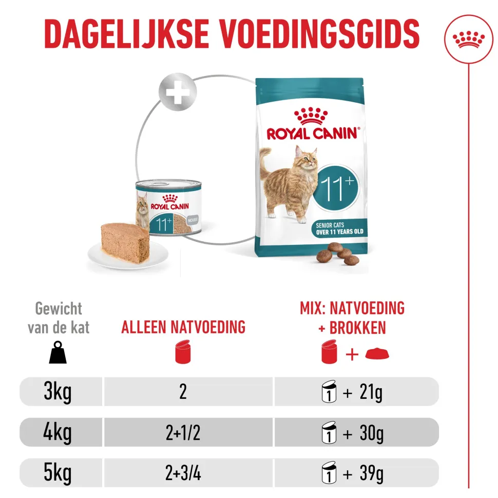 Royal Canin Ageing 11+ Mousse - Kattenvoer