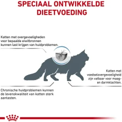 Royal Canin Anallergenic Kat