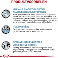 Royal Canin Anallergenic Kleine Hond