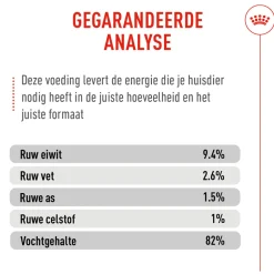 Royal Canin Appetite Control Care AirLift Mousse - Kattenvoer