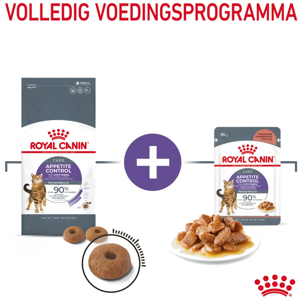 Royal Canin Appetite Control Care in Gravy