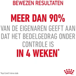 Royal Canin Appetite Control Care - Kattenvoer