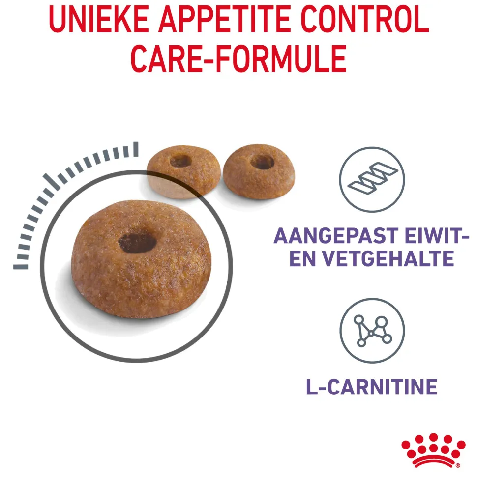 Royal Canin Appetite Control Care - Kattenvoer