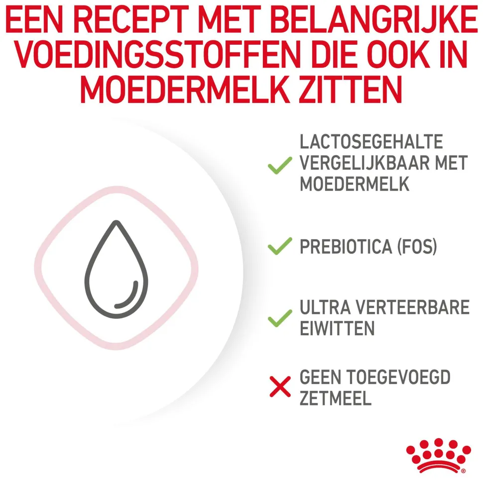 Royal Canin Babycat Milk kittenmelk