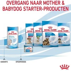 Royal Canin Babydog Milk puppymelk