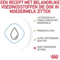 Royal Canin Babydog Milk puppymelk