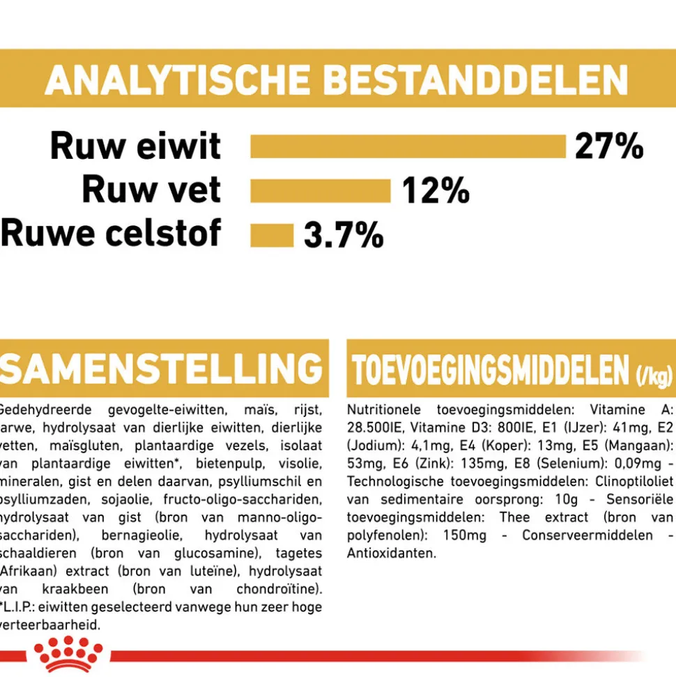 Royal Canin Beagle Adult - Hondenvoer