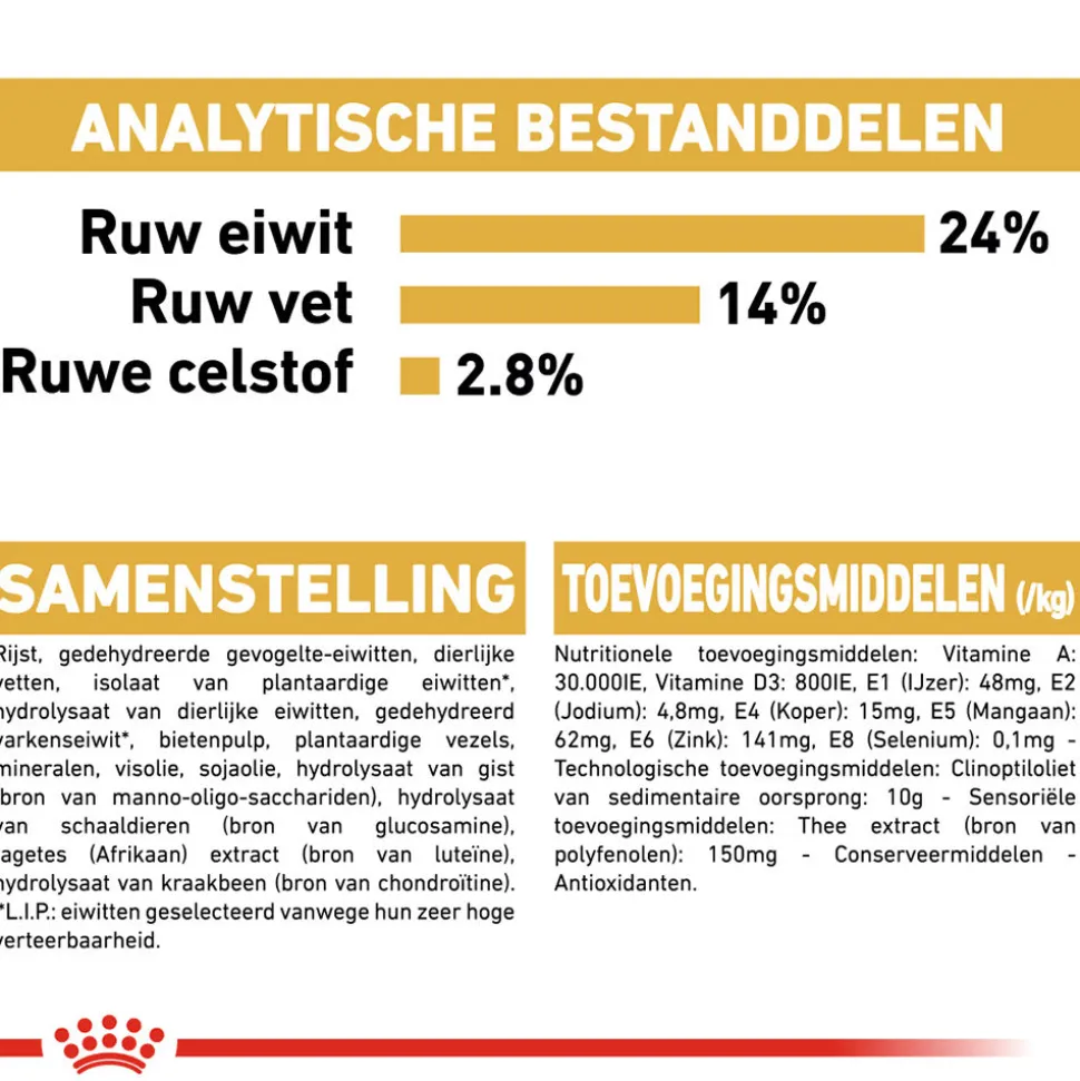 Royal Canin Bulldog Adult - Hondenvoer
