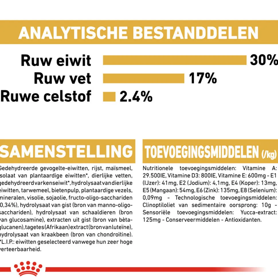 Royal Canin Bulldog Puppy - Hondenvoer