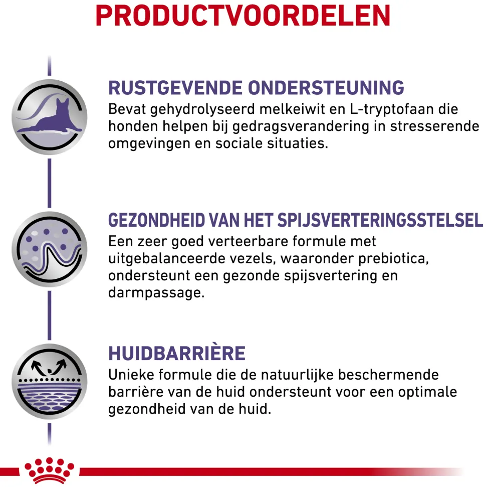 Royal Canin Calm Diet Hond