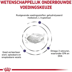 Royal Canin Calm Diet Hond
