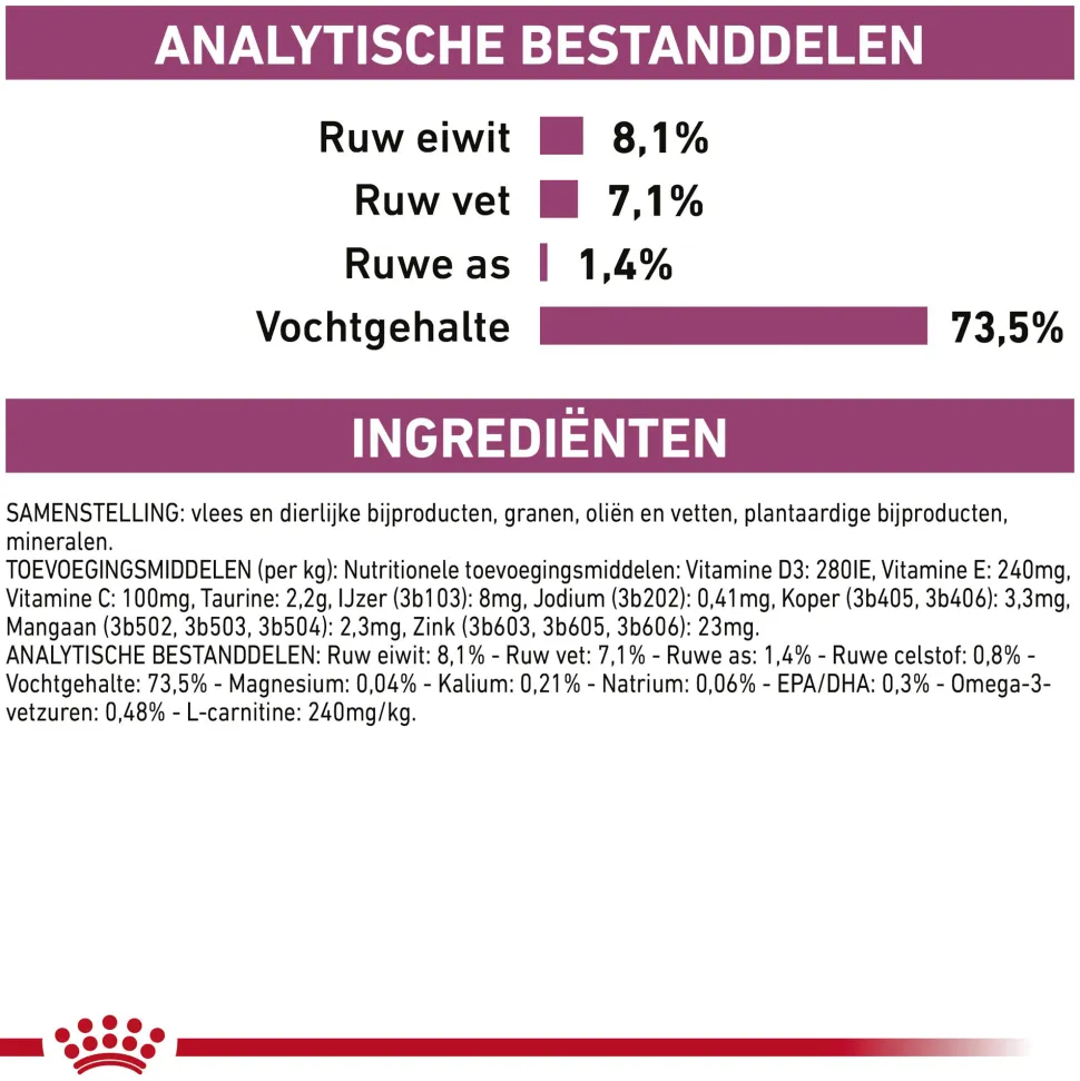 Royal Canin Cardiac Hond - Blik