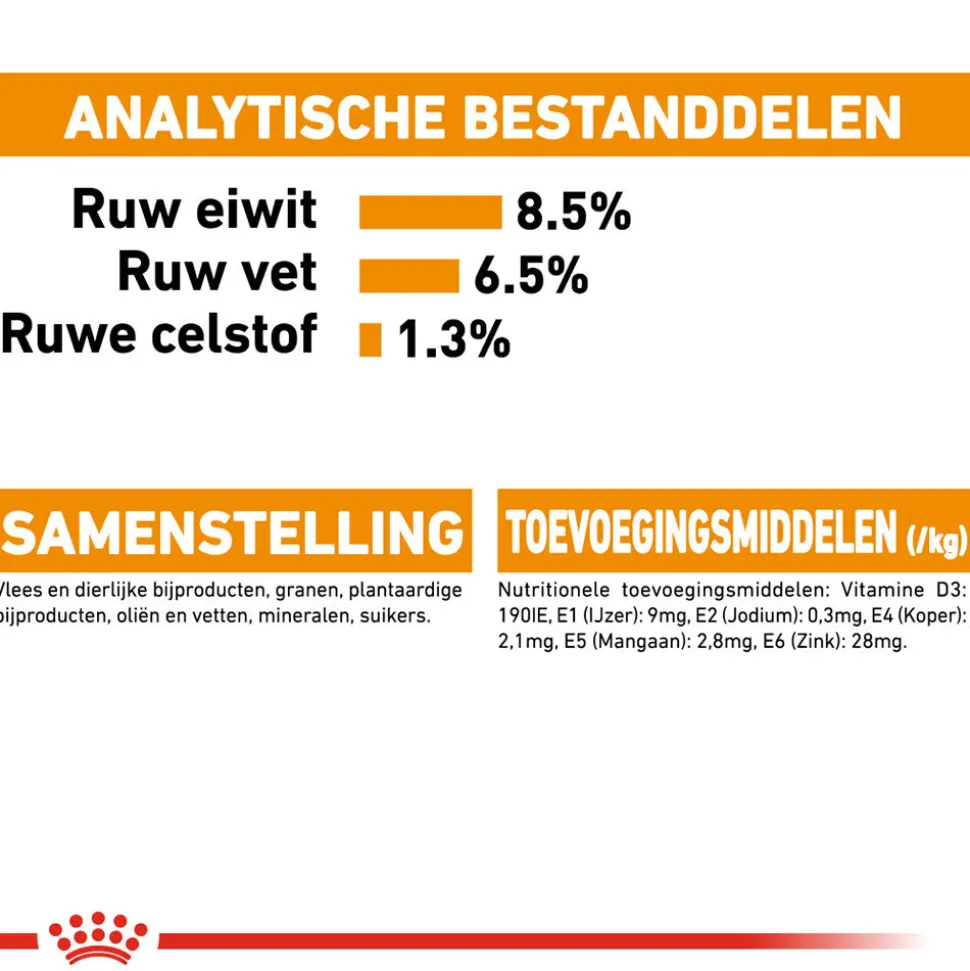 Royal Canin Coat Care Wet - Hondenvoer
