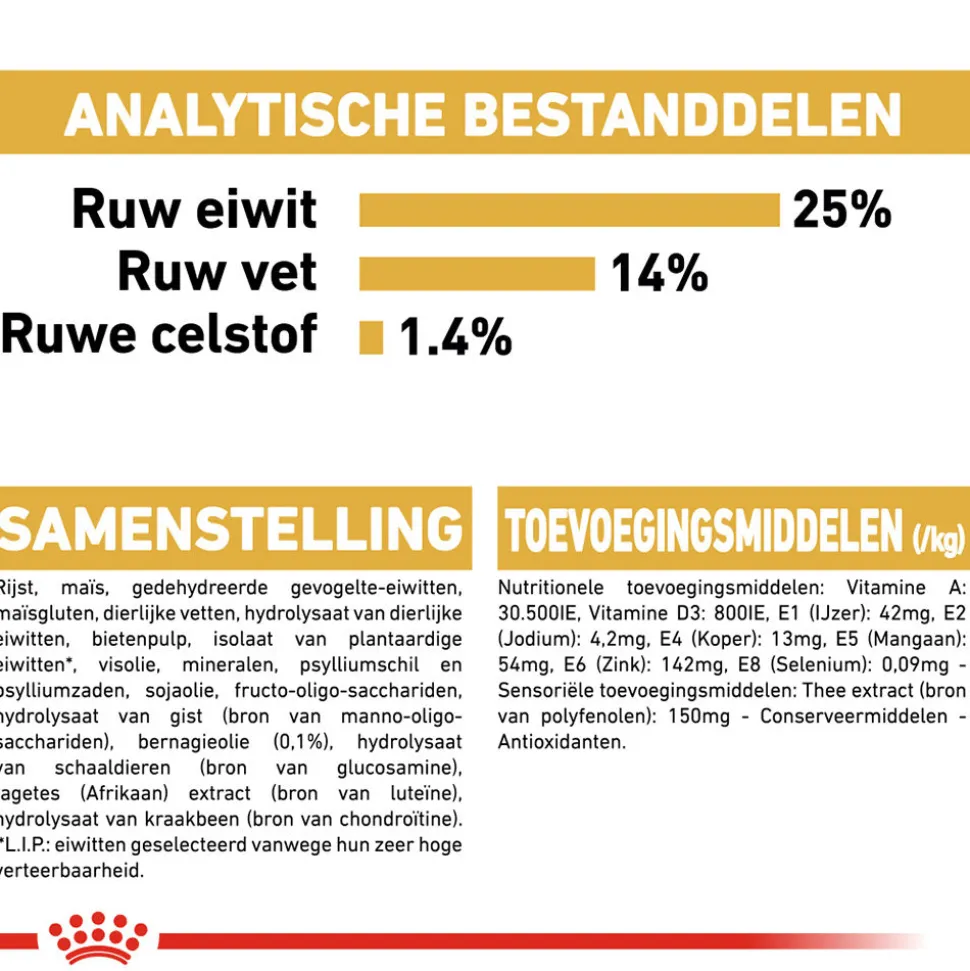 Royal Canin Cocker Adult - Hondenvoer