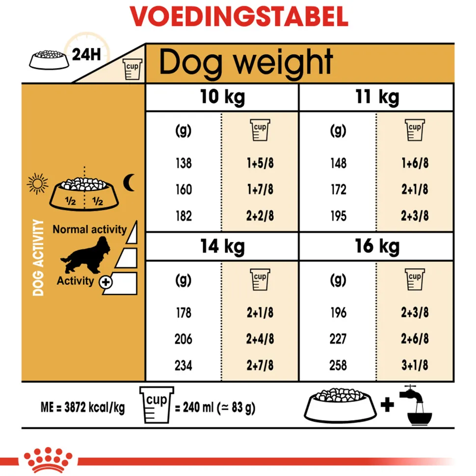 Royal Canin Cocker Adult - Hondenvoer